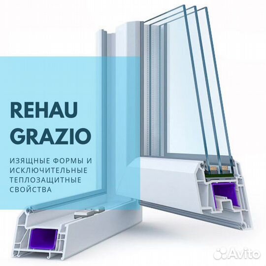 Окна Rehau Grazio