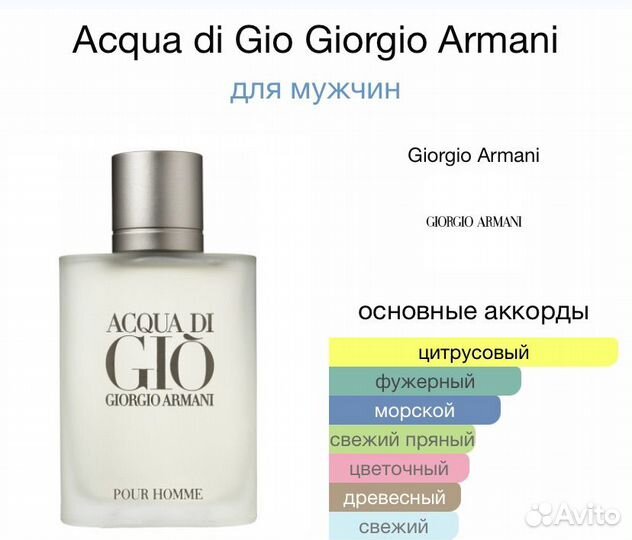 Giorgio armani Acqua di Gio men