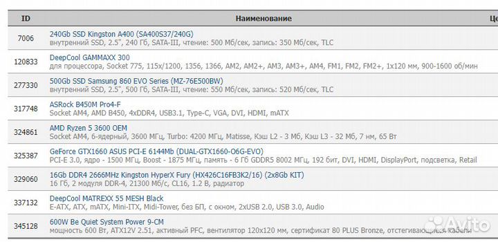 Видеокарта nvidia GeForce GTX 1660 asus 6Gb