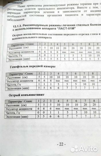 Лечение глаз