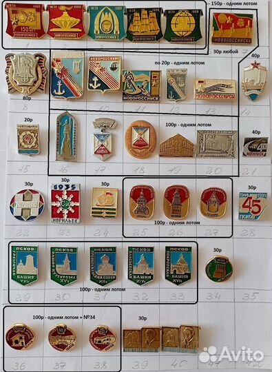 Значки СССР