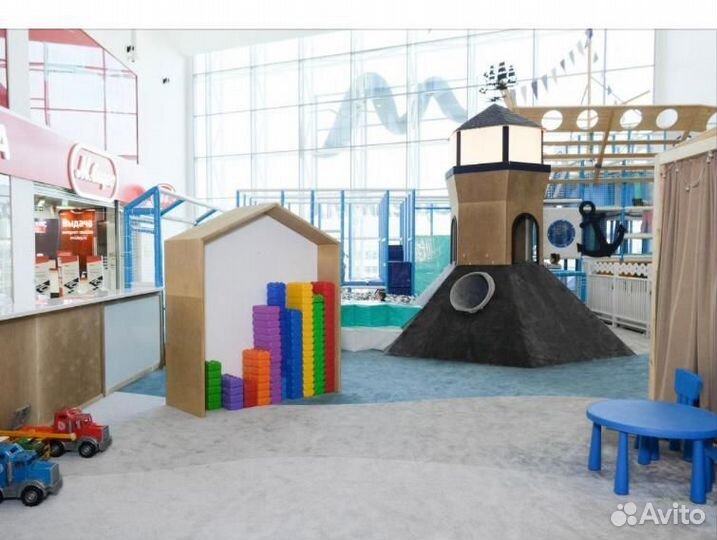 Администратор 2/2 в Сочи с проживанием