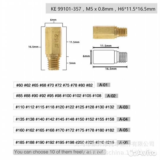 Жиклеры для карбюратора pwk\polini CP - keihin
