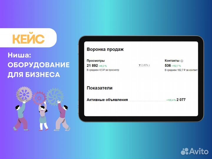 Авитолог / Услуги авитолога/ Продвижение Авито