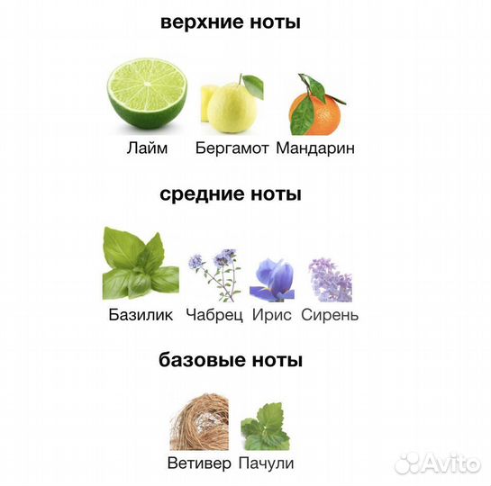 Духи унисекс Jo Malone Lime Basil & Mandarine 30мл