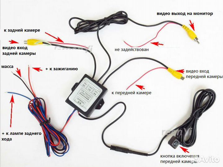 Блок управления 2-мя камерами