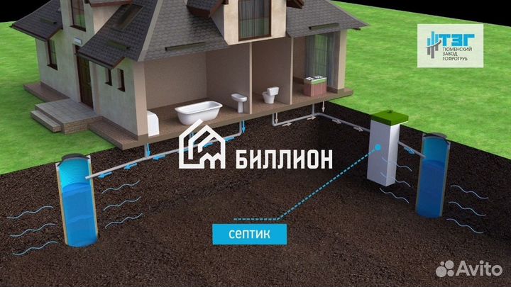 Колодец дренажный фильтрующий для септика