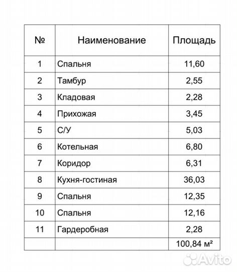 Готовый проект дома