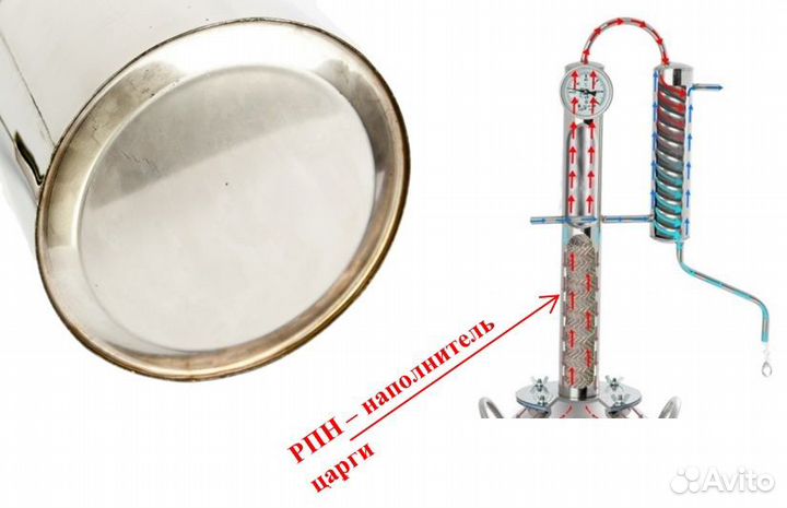 Самогонный аппарат 