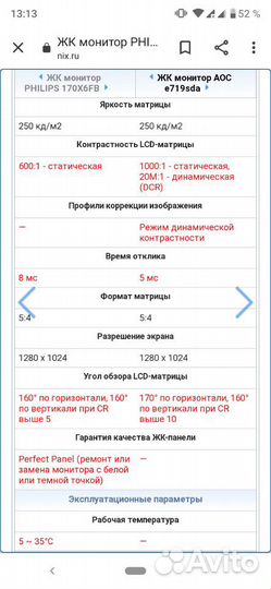 Монитор Philips