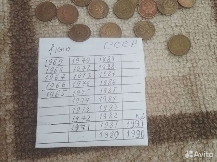 Копейки СССР