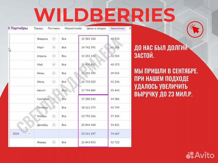 Менеджер маркетплейсов wildberries