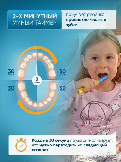 Электрическая зубная щетка детская новая