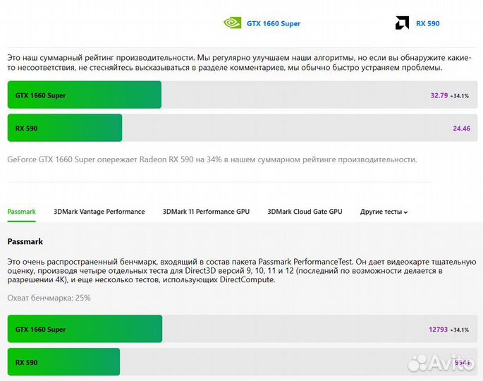 Продам видеокарту 1660 Super 6 Гб