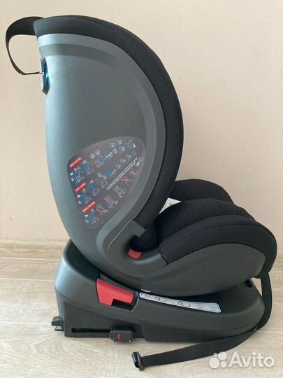Автокресло 0-36кг