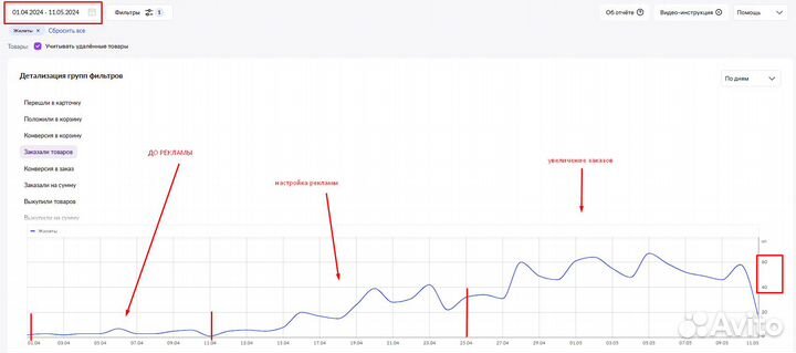 Менеджер wildberries удаленно