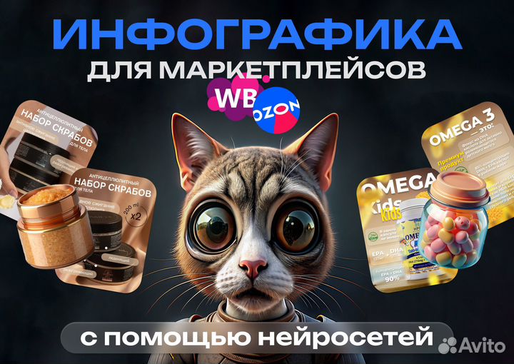 Инфографика для маркетплейсов Дизайн карточек