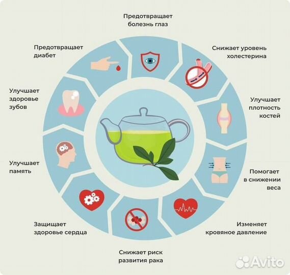 Элитный Китайский Чай