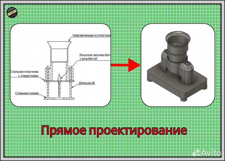 Цифровое проектирование/3-D модели