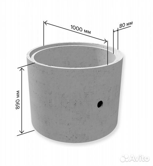 Кольца жби 10-9 на фибробетоне
