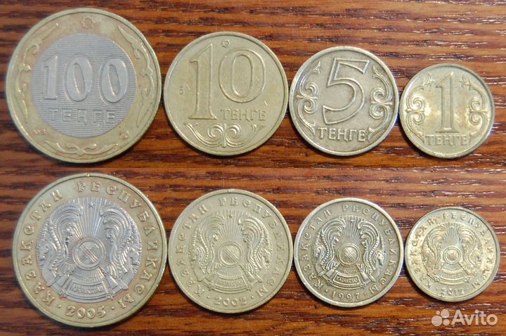 Монеты стран бывшего СССР