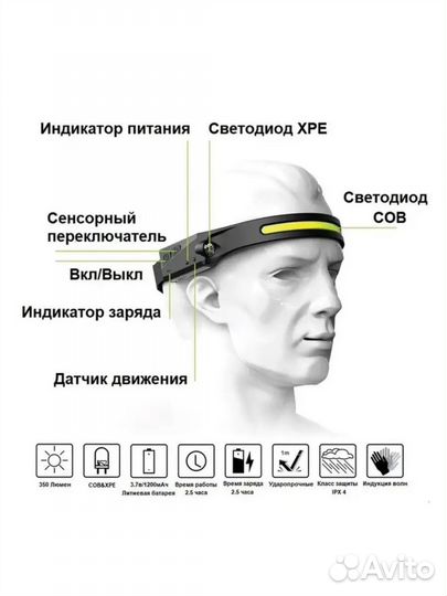 Налобный фонарь аккумуляторный