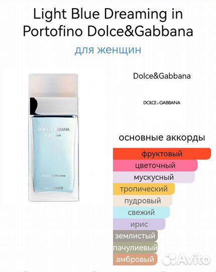 Туалетная вода Dolce gabbana