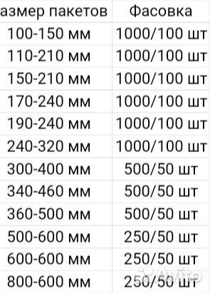 Курьерские пакеты. Все размеры. 50мкм