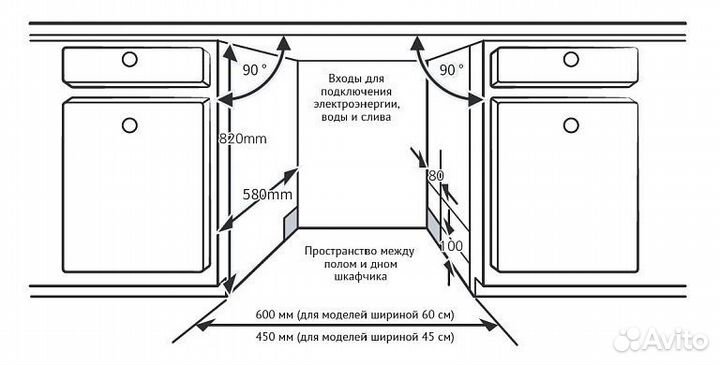 Посудомоечная машина korting KDI 60557