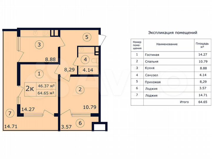 Апартаменты-студия, 29,6 м², 8/14 эт.
