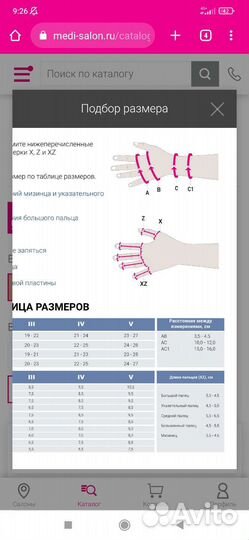 Компрессионная перчатка