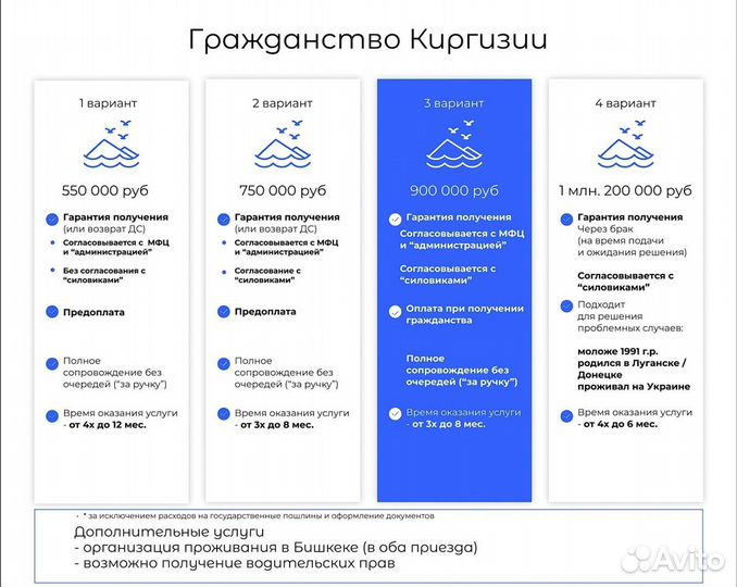 Помощь с получением гражданства Киргизии