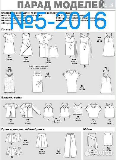 Новые журналы Бурда 2016 -2017г Спец выпуск