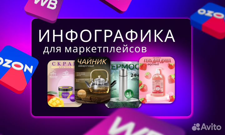 Инфографка. 4500 за целую карточку