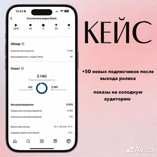 Смм специалист продвижение SMM менеджер
