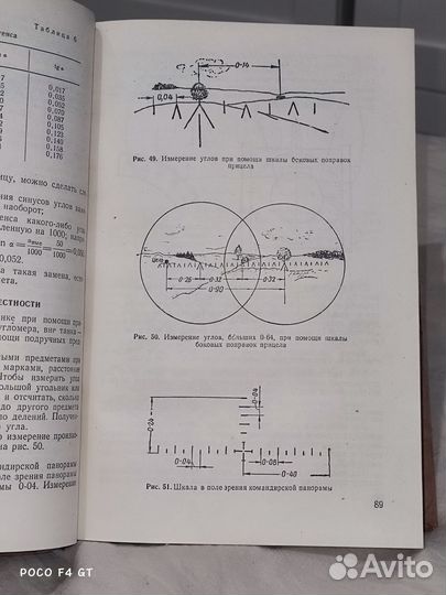 Основы стрельбы из танка В Я Никулин 1958г