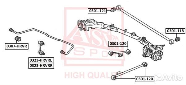 Сайлентблок тяги панара