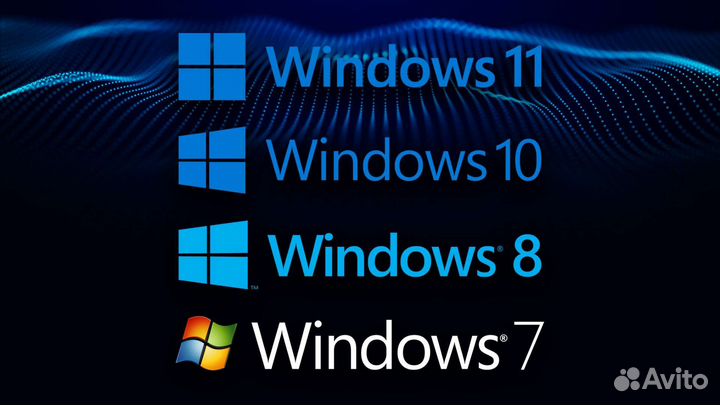 Ключ активации Ms Office pro plus/ windows 10