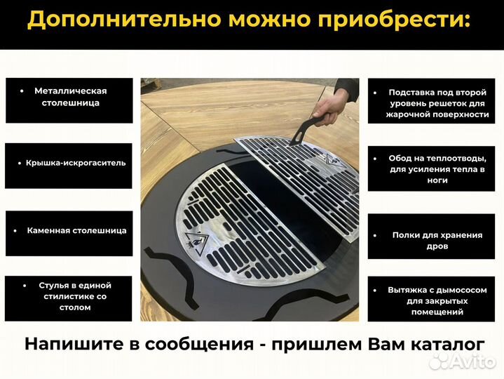 Гриль стол мангал 5 в 1