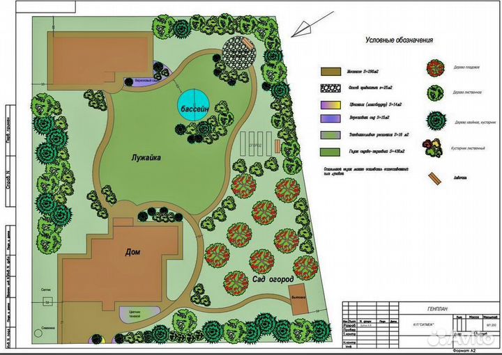 Готовый дизайн проект 10 соток земельного участка