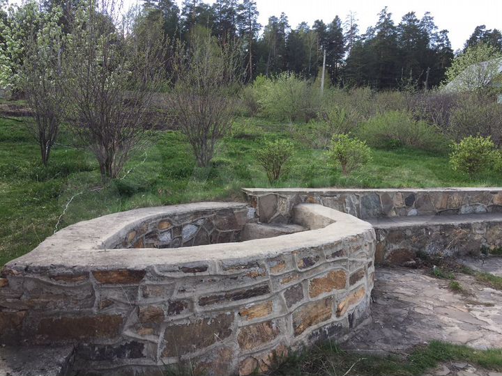 Участок 13,8 сот. (ИЖС)