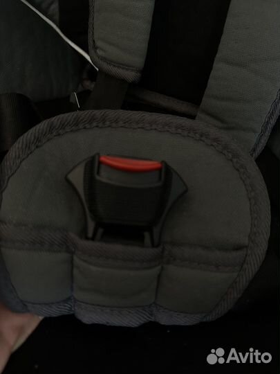 Автокресло 9-36кг
