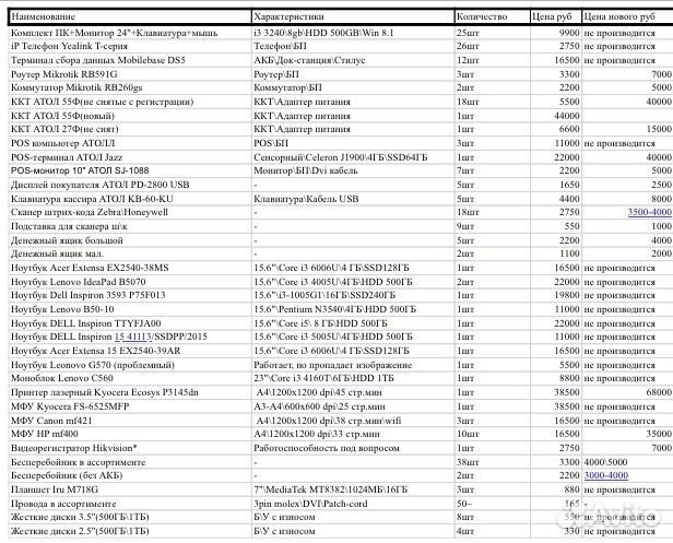 Компьютеры, ноутбуки,кассовые аппараты
