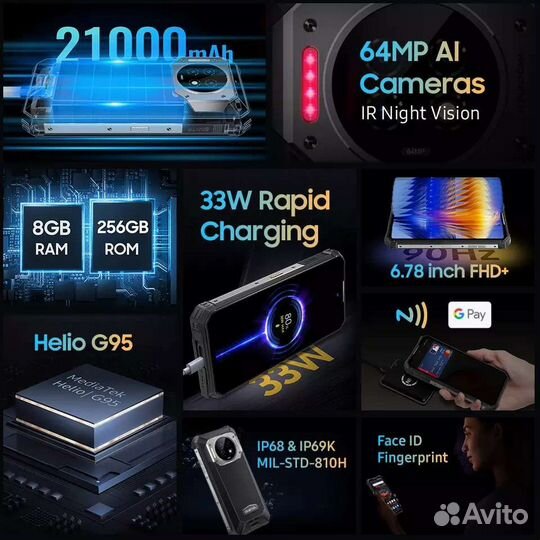 OUKITEL WP19, 8/256 ГБ