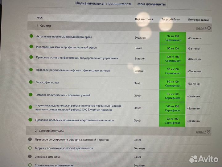 Синергия репетиторские услуги для студентов