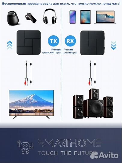 Bluetooth адаптер 5.3