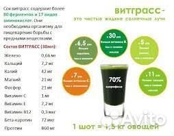 Витграсс-7 проблем, которые способен решить сок