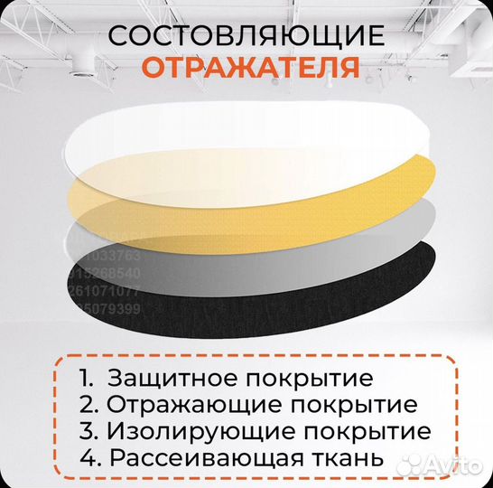 Отражатель для съемки 5 в 1