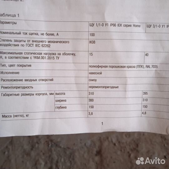 Щиток электрический уличный