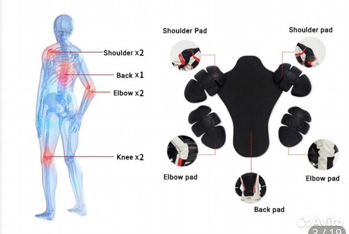 Мотоэкипировка